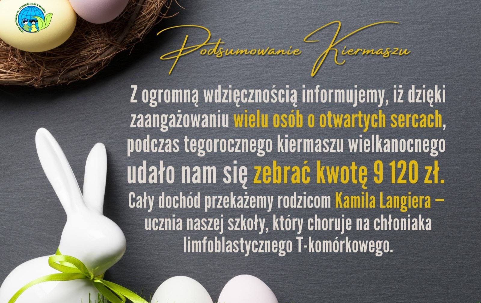 Zdjęcie do Podsumownie Kiermaszu Wielkanocnego